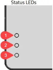 LED State Indicators