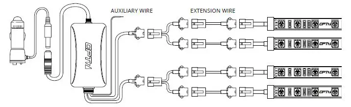 OPT7 B00ZJV5BYK Aura Pro Boat Interior LED Lighting Kit fig 3