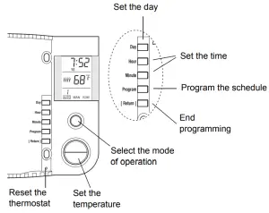 Honeywell RLV430 Programmable Thermostat-