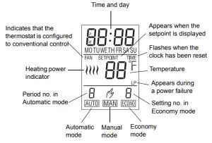 Honeywell RLV430 Programmable Thermostat-TIME
