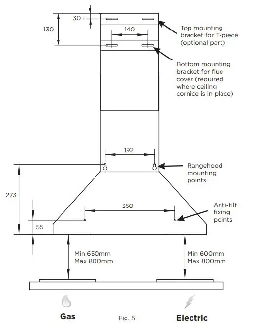 Westinghouse Canopy Rangehood WRC604 - figure 5