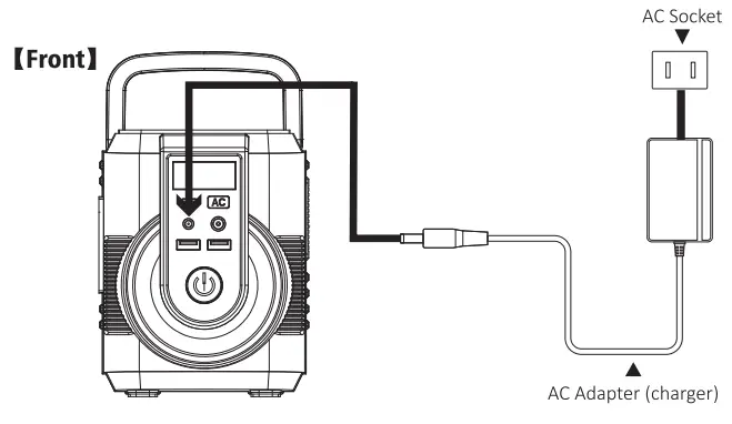Takki T88 Portable Power Station - PRODUCT 7