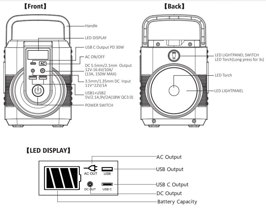Takki T88 Portable Power Station - PRODUCT