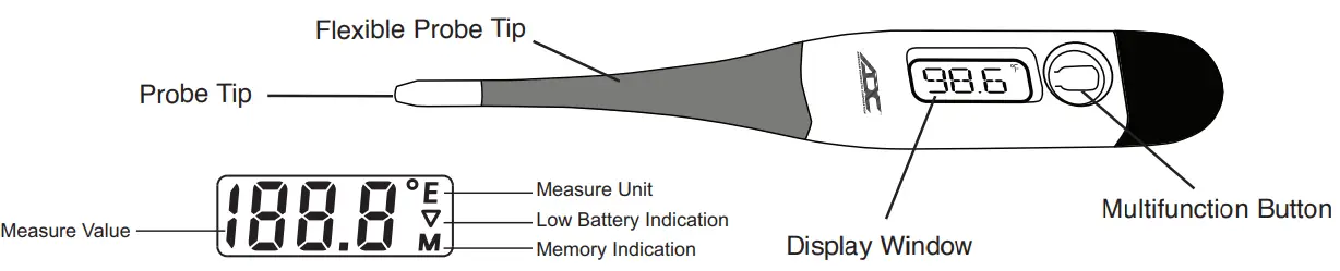 ADC 415FL Digital Fever Thermometer - Parts and Assembly