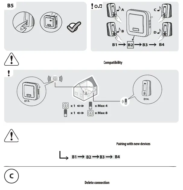 lexman D06 Wireless Doorbell without Battery- Compatibility