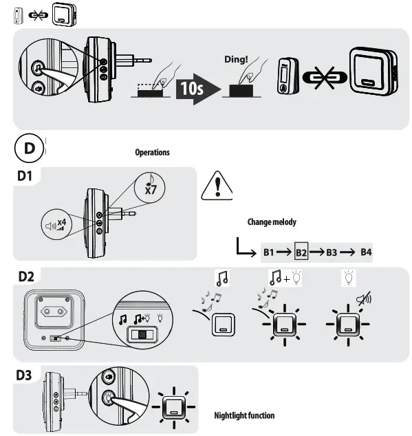 lexman D06 Wireless Doorbell without Battery- Operation
