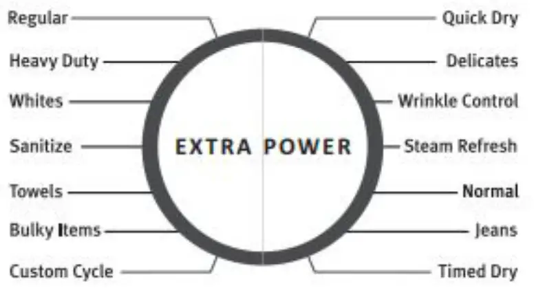 MAYTAG W11552379A Dryer - Select