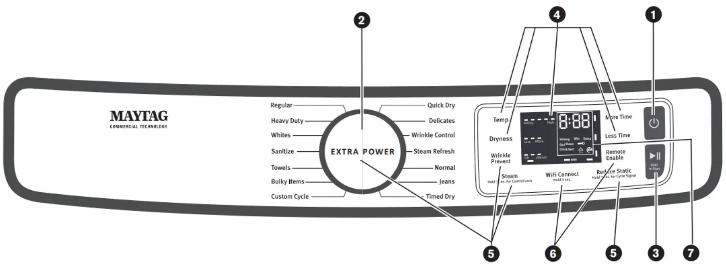 MAYTAG W11552379A Dryer