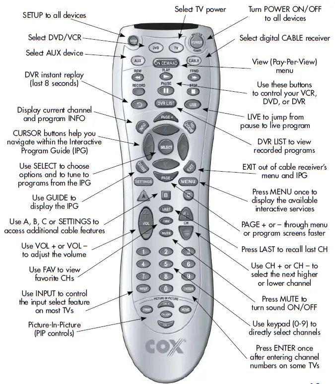 Universal Remote Control