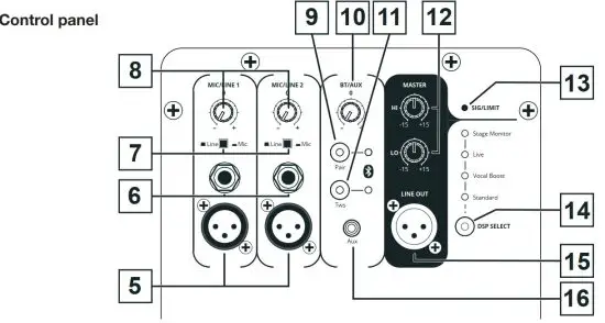 FIG 9 Presentation of the unit