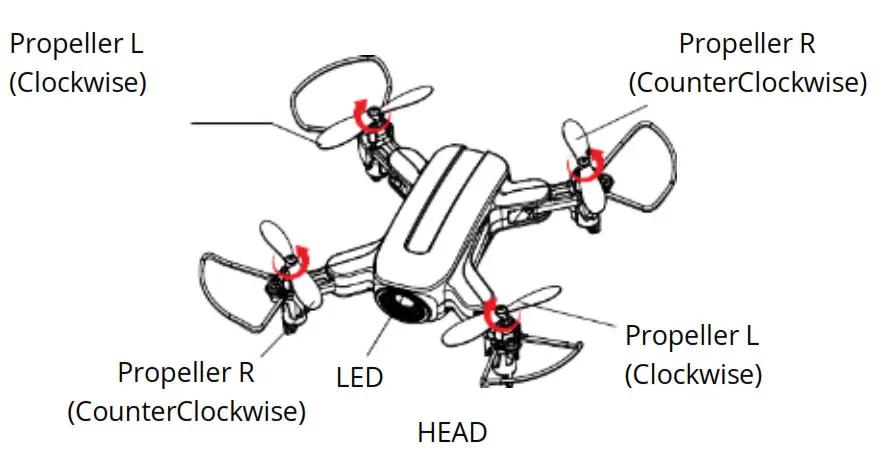 Wowitoys Folding Elf H4805 Rc Toy Drone- Drone’s details
