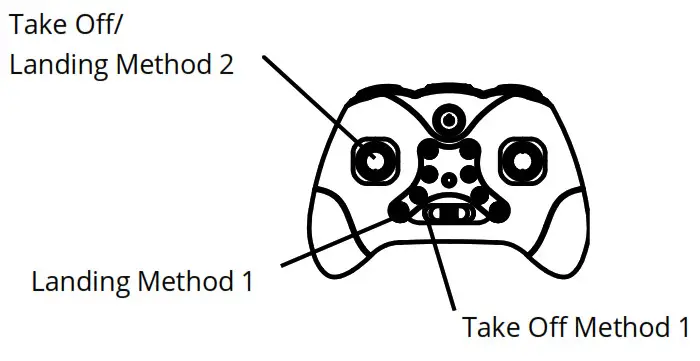 Wowitoys Folding Elf H4805 Rc Toy Drone- Flying your drone