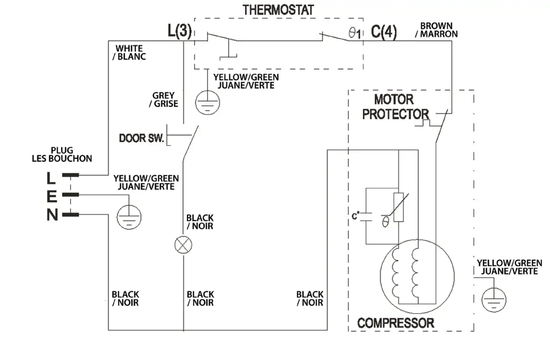 UNIQUE UGP 230L W AC Single Door Refrigerator With Freezer - PRODUCT FEATURES 2