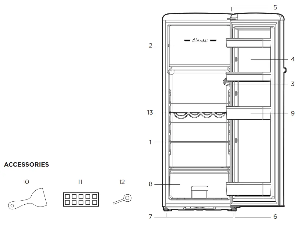 UNIQUE UGP 230L W AC Single Door Refrigerator With Freezer - PRODUCT FEATURES