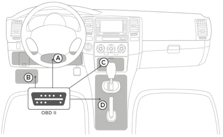 webfleet solutions LINK 240 Original Voice and Data Limited - beneath the dashboard