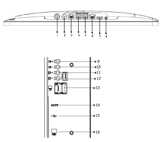 Hisense HK316V Luna X All in One POS 1