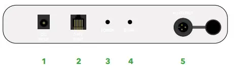 nextlight Adapt Pro Series -DC Input