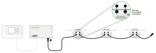 nextlight Adapt Pro Series - Product Installation