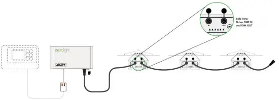 nextlight Adapt Pro Series - Product Installation
