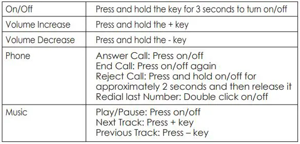 global sources ER12 Wireless Sports Bluetooth Ear Hanging Earbuds Instructions - Key function