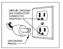 WARING COMMERCIAL WW180X X Series Single and Double Serviceable-Plate Waffle Makers fig 3