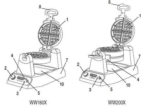 WARING COMMERCIAL WW180X X Series Single and Double Serviceable-Plate Waffle Makers fig 4