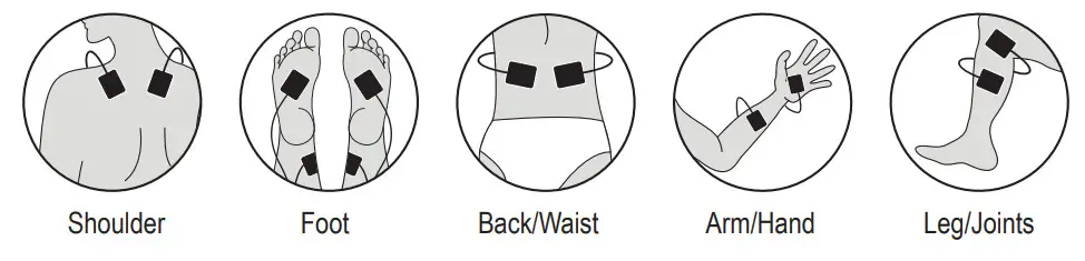 ChoiceMMed MDTS100 Electronic Pulse Stimulator - Positions