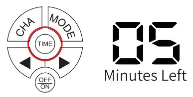 ChoiceMMed MDTS100 Electronic Pulse Stimulator - Step
