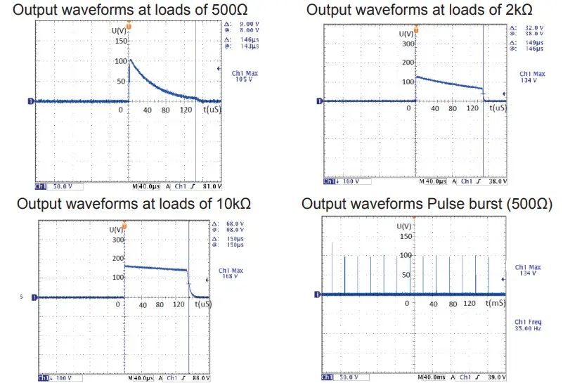 ChoiceMMed MDTS100 Electronic Pulse Stimulator - fig 4