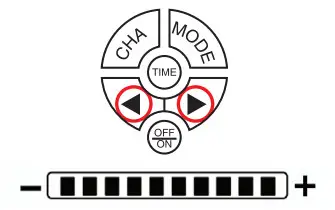 ChoiceMMed MDTS100 Electronic Pulse Stimulator - intensity