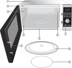 Care and Cleaning of Your Microwave Oven