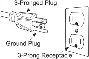 Grounding Instructions