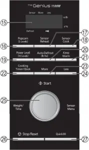 Location of Controls B