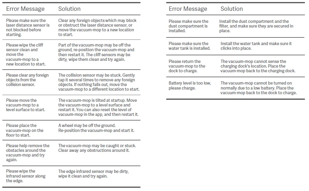 xiaomi MJST1SHW Mi Robot Vacuum-Mop 2 Pro Vacuum Cleaner-27