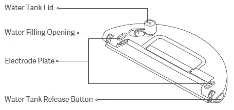 xiaomi MJST1SHW Mi Robot Vacuum-Mop 2 Pro Vacuum Cleaner-8