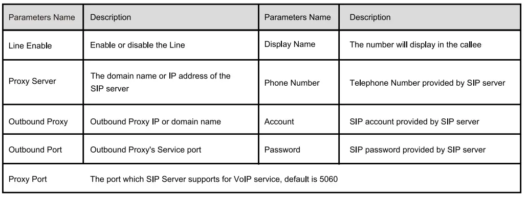 FLYINGVOICE FTA5101 1 FXS VoIP Analog Telephone Adapter-fig6
