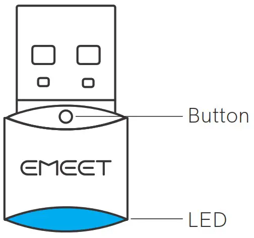 EMEET A300 USB Dongle - Product Overview