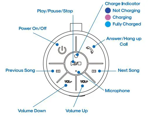atomi-AT1561-Bluetooth-Shower-Speaker-with-Waterproof-2