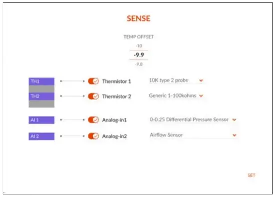 75F HyperStat Commercial Thermostat - CCU