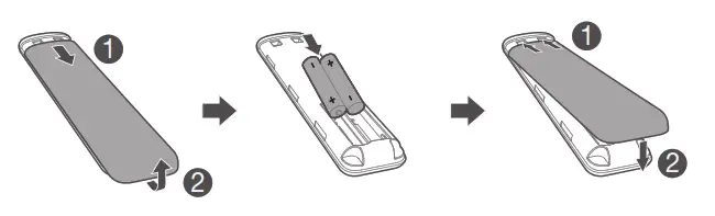 Inserting batteries before using the remote control (AAA batteries x 2).