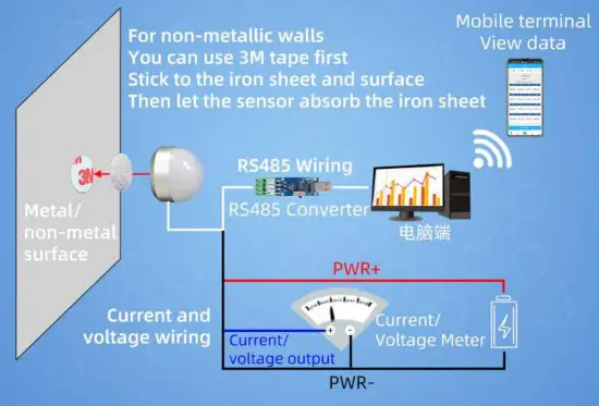 SONBEST SM7561B RS485 Output of Magnetic Illuminance Sensor - Application solution