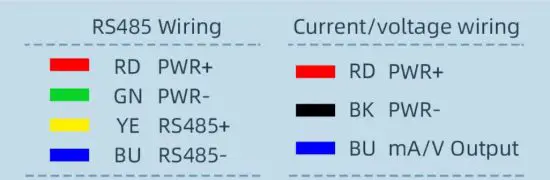SONBEST SM7561B RS485 Output of Magnetic Illuminance Sensor -How to wiring