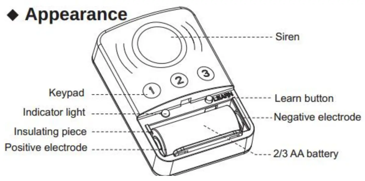 Dongguan Houjie Mosaic Electronics Factory MH107 Wireless Door and Window Alarm - fig1