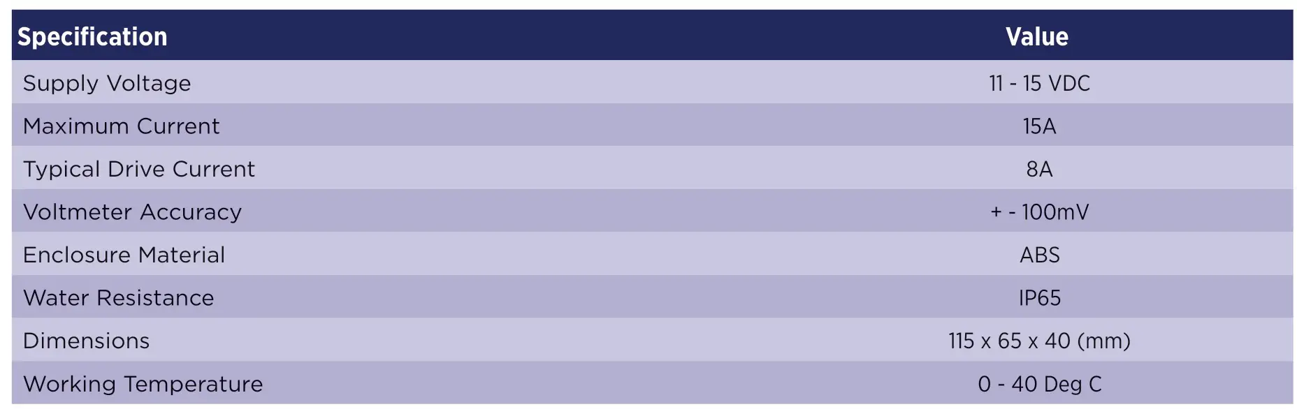 Streamline SFC16 Digital Variable Controller - specification