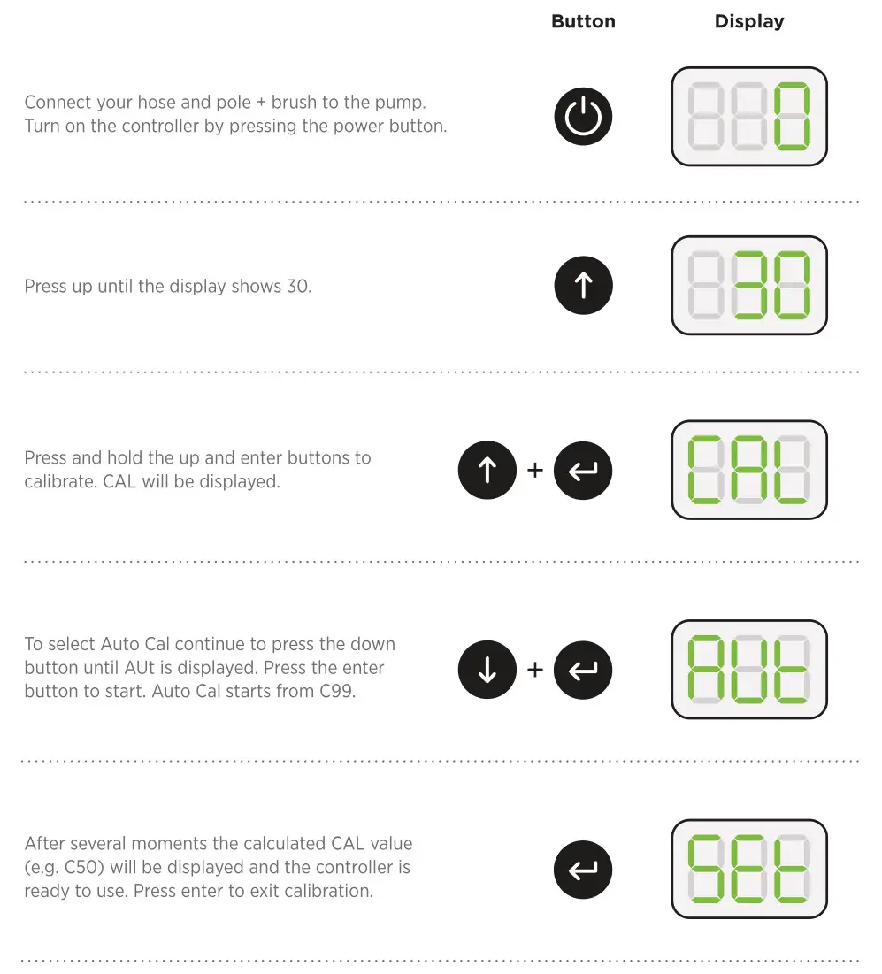 Streamline SFC16 Digital Variable Controller - Set Up Auto Calibrate