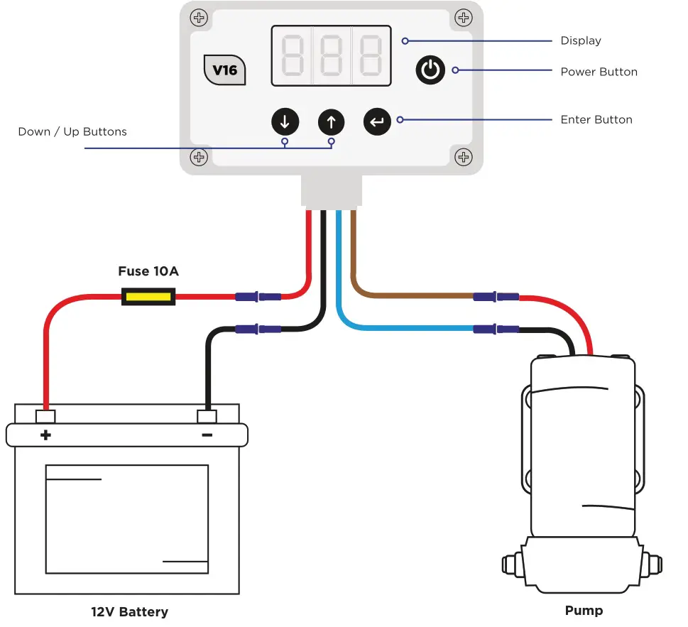 Streamline SFC16 Digital Variable Controller - Wiring