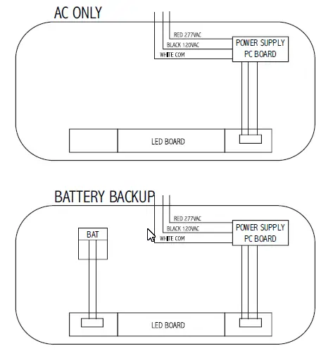 WIRING DIAGRAMS