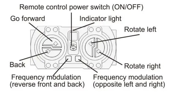 Shantoushi Chenghaiqu Hengjinlianmao Dianzishangwu HJ675002 Device 1