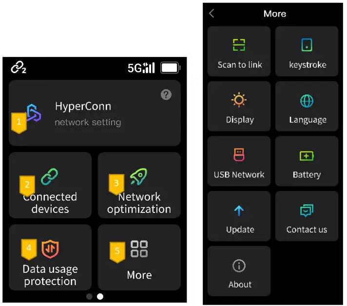 Hongkong Ucloudlink Network Technology GLMU21A01 5G Wireless Data Terminal - Display 4