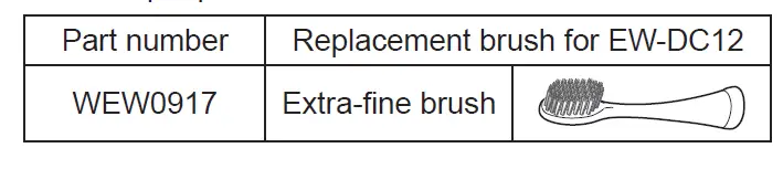 Panasonic- EW-DC12- Sonic- Vibration- Toothbrush -19